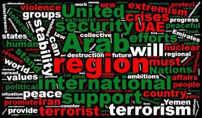 A representation of the words used in Sheikh Abdullah's speech.