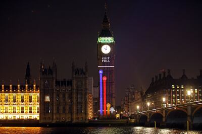 The 2010 election exit poll, projected on to Big Ben at the moment it struck 10pm, correctly forecast a hung parliament. Getty Images
