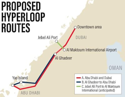 Proposed Hyperloop routes in the UAE