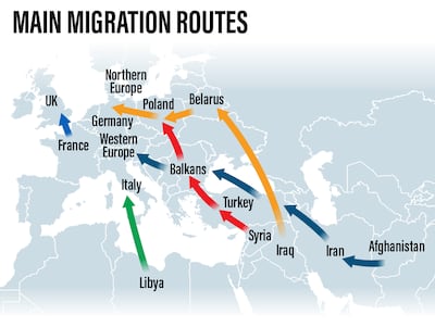 The migration landscape in Europe was altered in 2021 as new routes opened up for people hoping to build a new life on the continent, either due to economic woes, persecution, war or other issues in their homeland. 