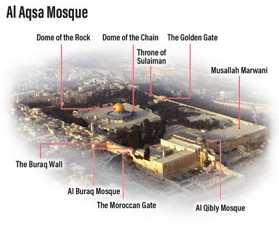 Al Aqsa Mosque