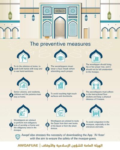 A list of safety measures in mosques provided by the General Authority of Islamic Affairs and Endowments. Saeed Saeed