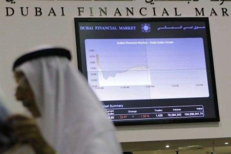 Dubai's benchmark, the Dubai Financial Market General Index, fell for the second day this week. AP Photo