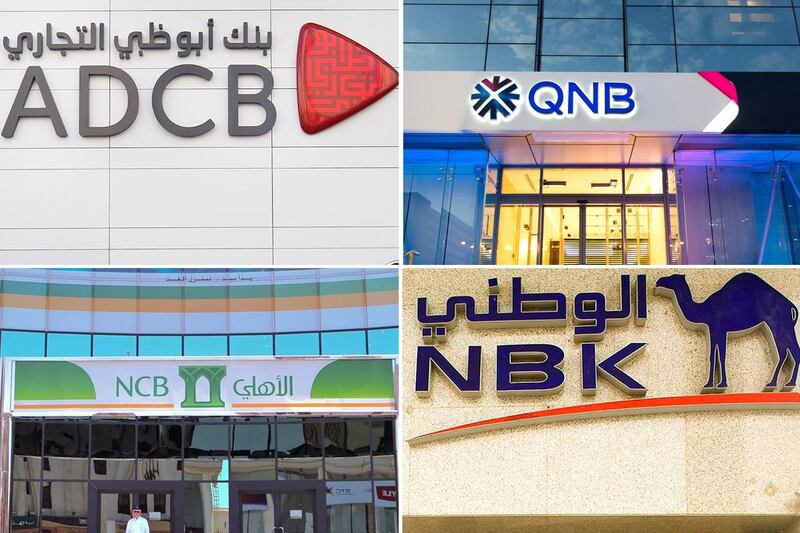 #28 – FGB and National Bank of Abu Dhabi confirmed on June 19 that they were contemplating a merger, which would create a bank to rival the Gulf leader in both assets and stock-market value. That leader is ...?  Mona Al Marzooqi / The National, Emre Rende for The National, Andrew Henderson / The National, Michael Bou-Nacklie for The National