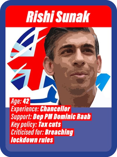 Rishi Sunak, best known as the former chancellor of the exchequer, who became a household name especially during the early days of the Covid-19 pandemic. The National
