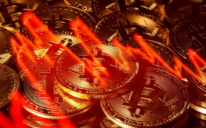 The world's biggest virtual currency Bitcoin continued to slide after Celsius's announcement, dropping more than 7.8 per cent to $24,502, its lowest since December 2020. Reuters