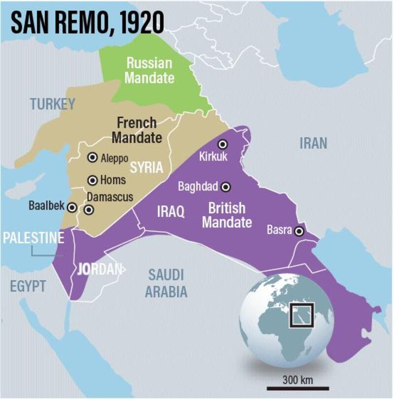 San Remo, 1920