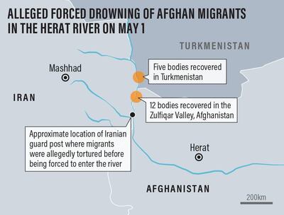 Alleged forced drowning of Afghan migrants in the Herat River on May 1