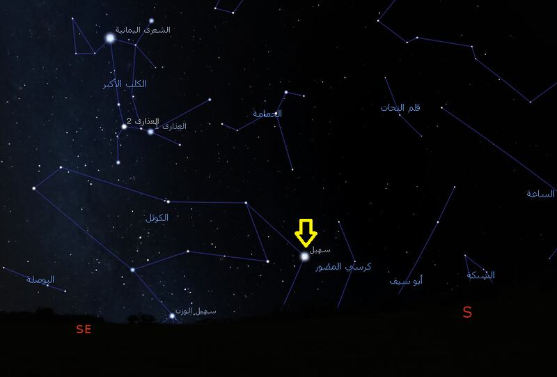 The Suhail star was spotted in the skies on Tuesday. Photo: Twitter / @AstronomyCenter