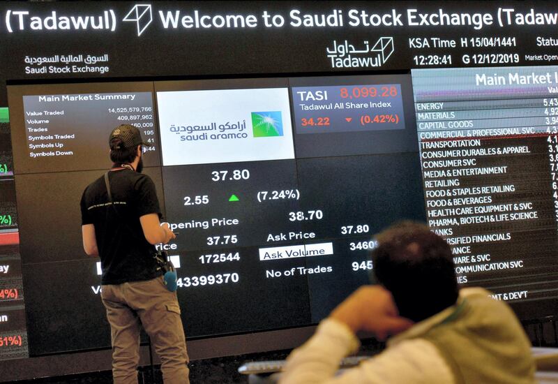 This picture taken December 12, 2019 shows a view of the exchange board at the Stock Exchange Market (Tadawul) bourse in Riyadh displaying Aramco shares on the second day of their trading. - Energy giant Saudi Aramco's market value soared above $2 trillion as its share price surged again on its second day of trading. The valuation milestone was sought by Saudi Crown Prince Mohammed bin Salman when he first floated the idea of selling up to five percent of Aramco, the world's largest oil firm, about four years ago. Aramco shares jumped another 9.7 percent to 38.60 riyals ($10.3) on Thursday morning, following a 10-percent rise the previous day. (Photo by FAYEZ NURELDINE / AFP)