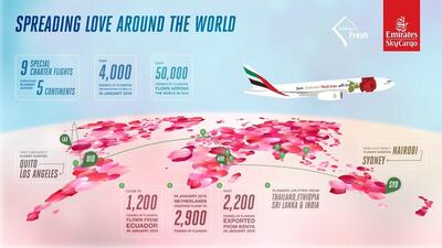 Emirates will be flower powered in the run-up to Valentine's Day
