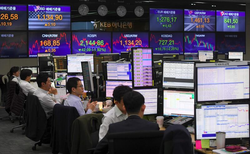Currency dealers monitor exchange rates in a trading room at the KEB Hana Bank in Seoul on March 25, 2019 South Korean stocks fell at their steepest rate in five months on March 25 as investors dumped local shares amid fears over a global economic recession. Yonhap News Agency reported. The benchmark Korea Composite Stock Price Index (KOSPI) shed 42.09 points, or 1.92 percent, to 2,144.86. / AFP / JUNG Yeon-Je

