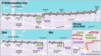 The 4km, 10km and marathon routes.