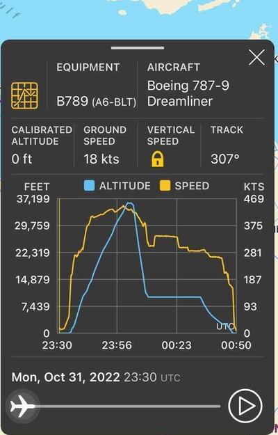 A screenshot from flightradar24 shows flight EY076's speed and altitude before returning to Abu Dhabi airport. Photo: flightradar24