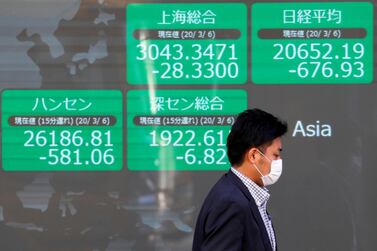 A passerby wearing a protective face mask, following an outbreak of the coronavirus, walks past an electronic display showing Asian markets indices outside a brokerage in Tokyo, Japan March 6, 2020. REUTERS