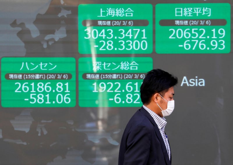 A passerby wearing a protective face mask, following an outbreak of the coronavirus, walks past an electronic display showing Asian markets indices outside a brokerage in Tokyo, Japan March 6, 2020.   REUTERS/Issei Kato