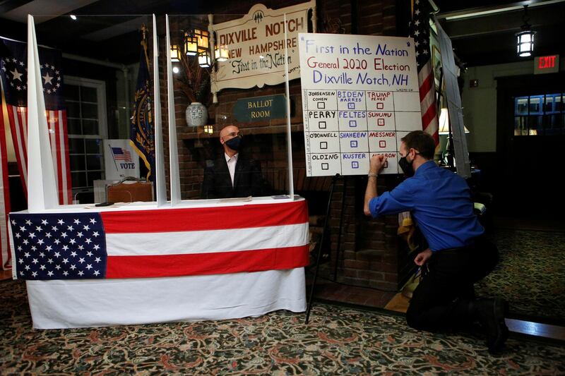 Tanner Tillotson writes on a board the results of ballots cast shortly after midnight for the U.S. presidential election at the Hale House at Balsams Hotel in the hamlet of Dixville Notch, New Hampshire. Reuters