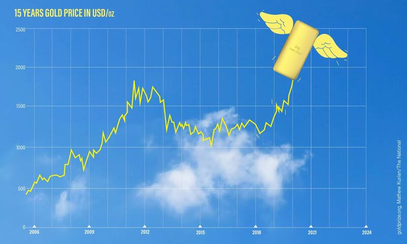 Gold offers investors “priceless” diversification and is a valuable store of wealth. Mathew Kurian / The National