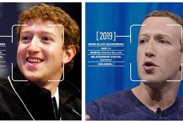 Mark Zuckerberg in 2009 and 2018. Bloomberg