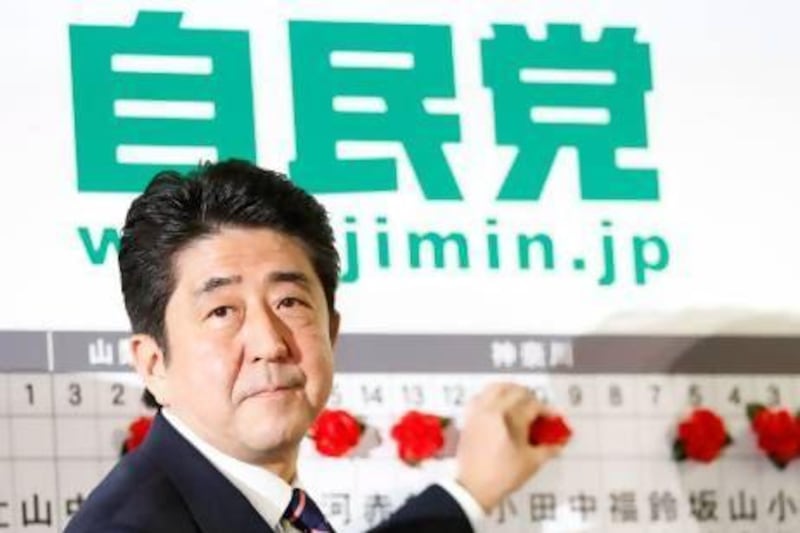 Japan's main opposition Liberal Democratic Party's (LDP) leader and former Prime Minister Shinzo Abe swept to victory in yesterday’s poll for parliament’s lower chamber.