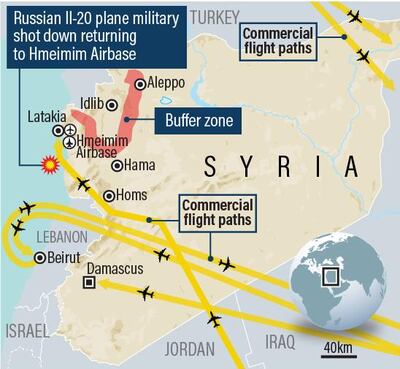 Syrian-air-space