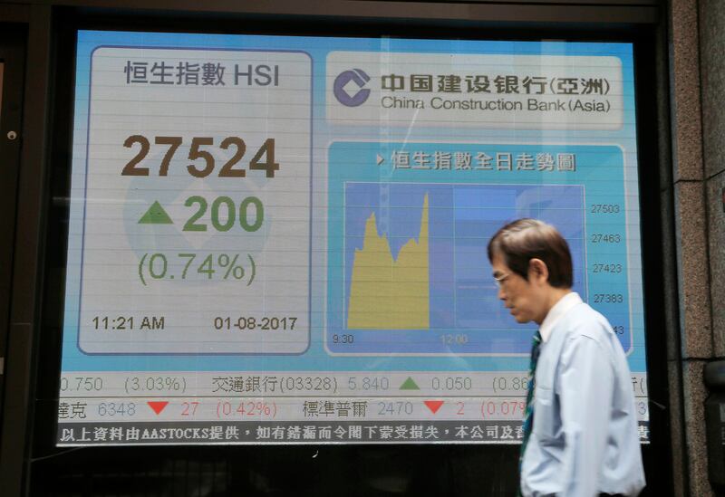 A man walks past an electronic stock board showing the Hang Seng Index at a bank in Hong Kong, Tuesday, Aug. 1, 2017. Asian stock markets advanced Tuesday as investors prepared to assess a fresh round of corporate earnings reports and data releases on the global economy, starting with an upbeat Chinese factory numbers. (AP Photo/Kin Cheung)