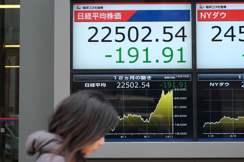 A pedestrian walks past an electronics stock indicator displaying share prices of the Tokyo Stock Exchange in Tokyo on December 15, 2017.  

Tokyo stocks opened lower December 15 as fresh doubts about US tax cut plans outweighed a robust business confidence survey that showed firms at their most bullish for 11 years. / AFP PHOTO / Kazuhiro NOGI