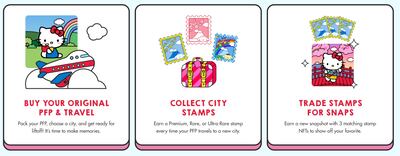 Hello Kitty's digital launch lets collectors fill a suitcase with NFT stamps of the characters. Photo: Sanrio