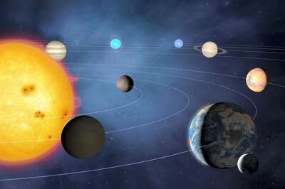 Illustration of the solar system, showing the paths of the eight major planets as they orbit the Sun. The four inner planets are, from inner to outer, Mercury, Venus, Earth and Mars. The four outer planets are, inner to outer, Jupiter, Saturn, Uranus and Neptune.