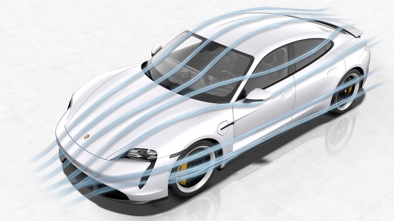 Porsche Taycan Turbo S aerodynamics. Courtesy Porsche