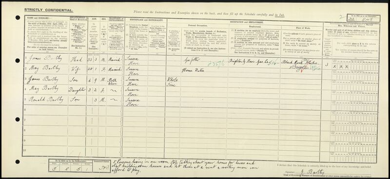 Father-of-three James Bartley used his 1921 census return to complain about a lack of affordable housing. PA
