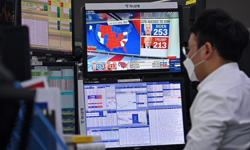 A currency dealer monitors exchange rates as a screen shows results of the US presidential elections in a trading room at KEB Hana Bank in Seoul. AFP