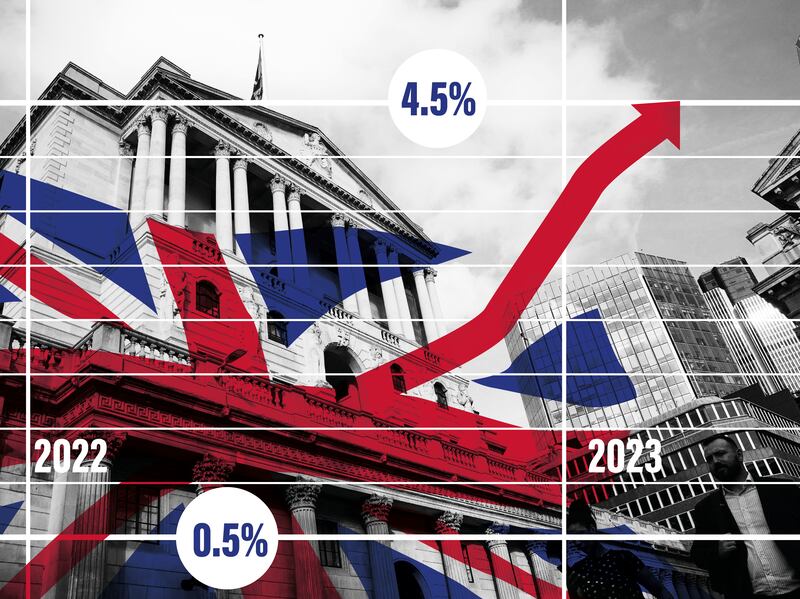 The Bank of England has raised interest rates by a quarter of a percentage point to 4.5 per cent.