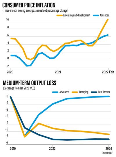 CONSUMER PRICE INFLATION