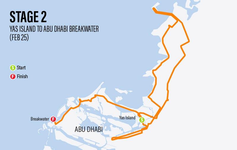 Stage 2 (184km): Abu Dhabi Stage - sprint stage starting at Yas Island, ending at Abu Dhabi Big Flag