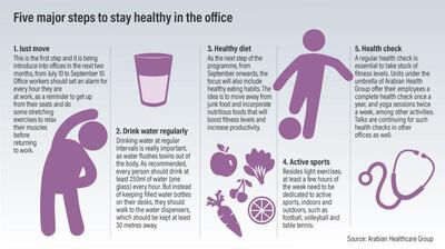 Five ways to stay healthy in the office. Ramon Penas / The National