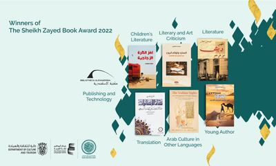 The Sheikh Zayed Book Award organisers have announced the winners of the 16th event. Photo: Sheikh Zayed Book Award