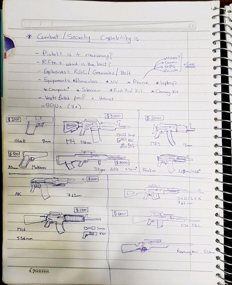 Sketches of various weapons in the notebook of an ISIS fighter found in Raqqa.