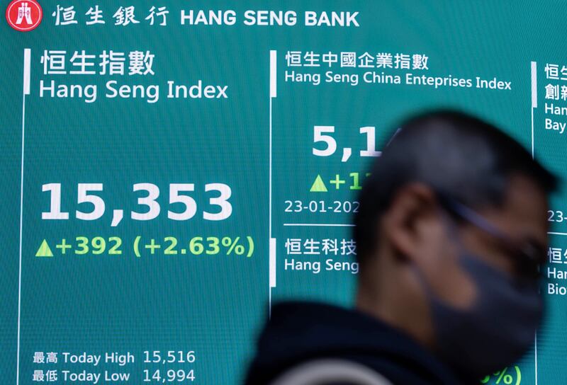 Hong Kong's benchmark index gained some lost ground on news that Chinese authorities are considering a rescue package to stem an extended market slump. Bloomberg