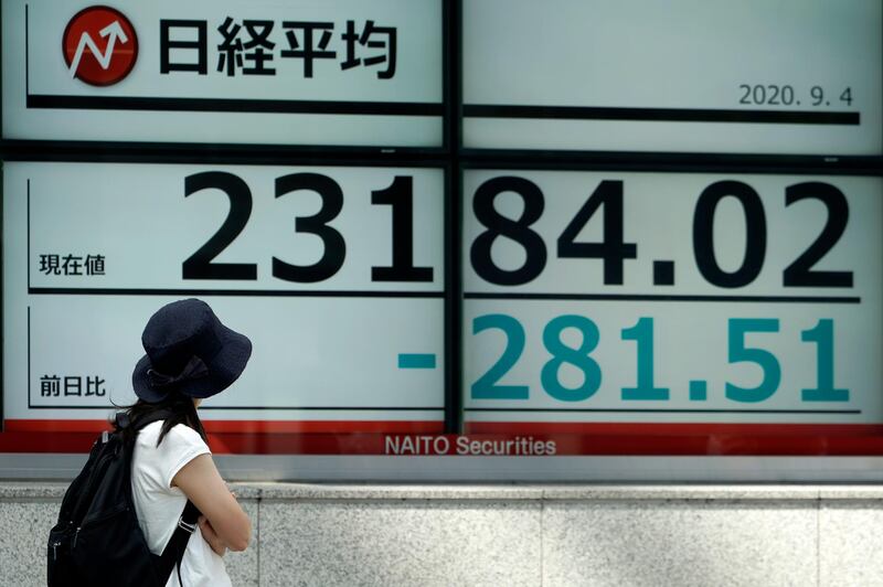 A woman looks at an electronic stock board showing Japan's Nikkei 225 index at a securities firm in Tokyo Friday, Sept. 4, 2020.  Asian markets skidded Friday after Wall Street had its worst day since June, as investorsâ€™ exuberance faltered after a spate of record highs.(AP Photo/Eugene Hoshiko)
