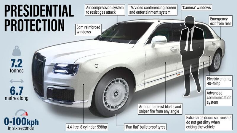 The Aurus Senat limousine. The National