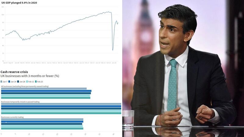 UK Finance Minister Rishi Sunak is expected to extend support to workers and businesses hit hardest by Covid. AFP