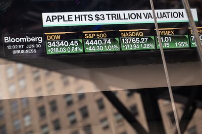 A television display with Apple news at the Nasdaq MarketSite in New York.  Bloomberg