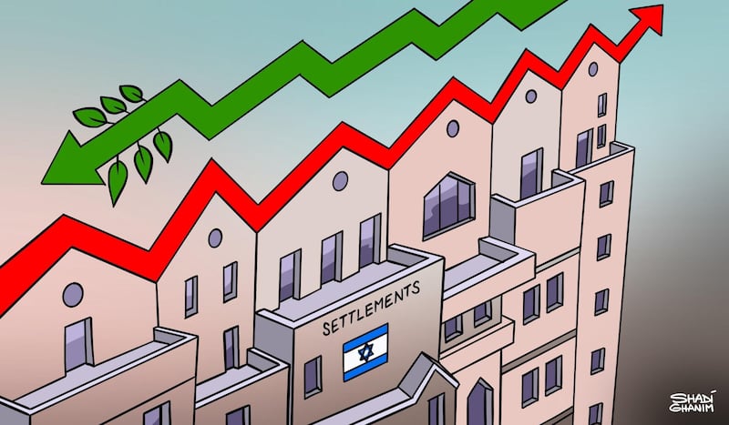 Shadi's take on rising settlement rates