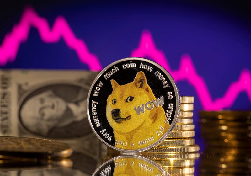How investors can navigate the wild world of meme coins