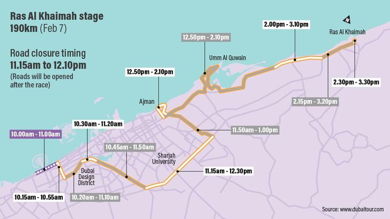 Road closures for day 2 of Dubai Tour. Ramon Peñas / The National