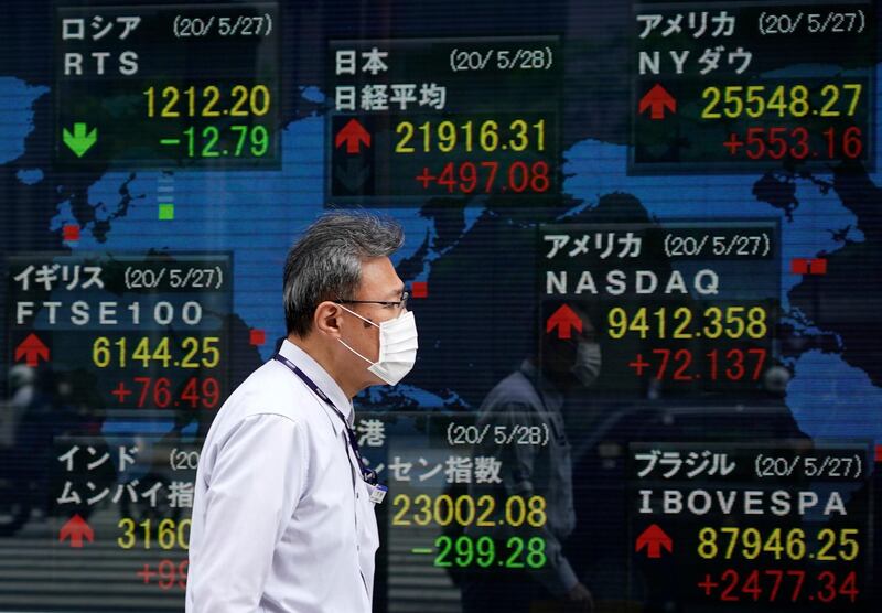 epa08449306 A pedestrian walks past a stock markets indicator board in Tokyo, Japan, 28 May 2020. Tokyo stocks soared to a three-month high following optimism on the global economy. The 225-issue Nikkei Stock Average gained 497.08 points, or 2.32 percent, to close at 21,916.31.  EPA/FRANCK ROBICHON