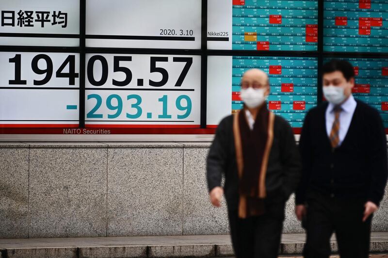 Mask-clad pedestrians walk past a quotation board displaying the share price index of the Tokyo Stock Exchange in Tokyo.  AFP