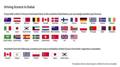 Where you're from in the world determines what process you need to go through to get your licence.