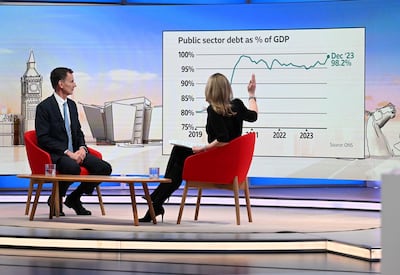 UK Chancellor of the Exchequer Jeremy Hunt, seen at a BBC interview in London on Sunday, is responsible for the country's finances. Reuters